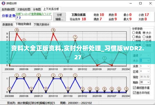 资料大全正版资料,实时分析处理_习惯版WDR2.27