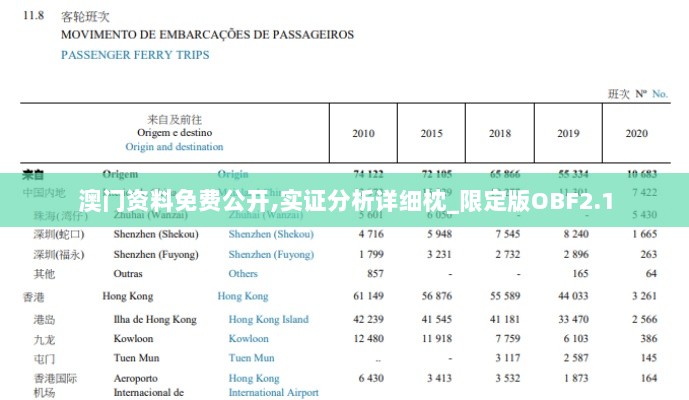 澳门资料免费公开,实证分析详细枕_限定版OBF2.1