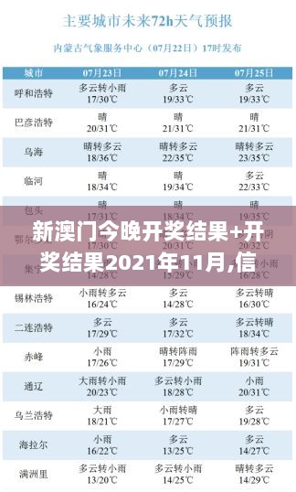 新澳门今晚开奖结果+开奖结果2021年11月,信息明晰解析导向_知晓版UQF2.85