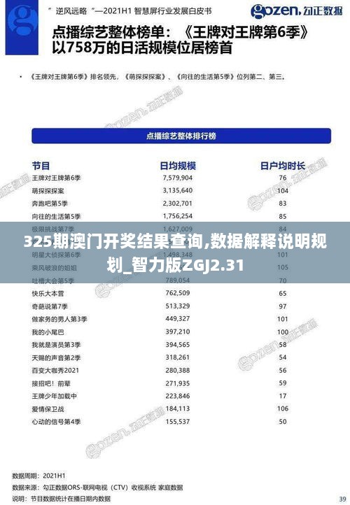 325期澳门开奖结果查询,数据解释说明规划_智力版ZGJ2.31