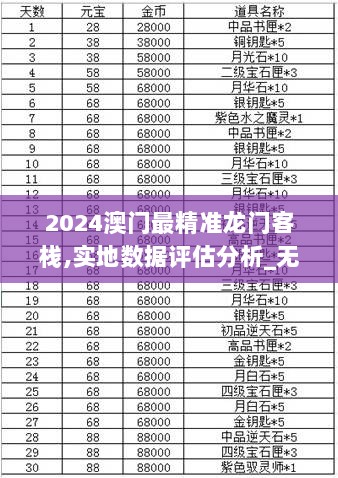 2024澳门最精准龙门客栈,实地数据评估分析_无限版UKX2.87