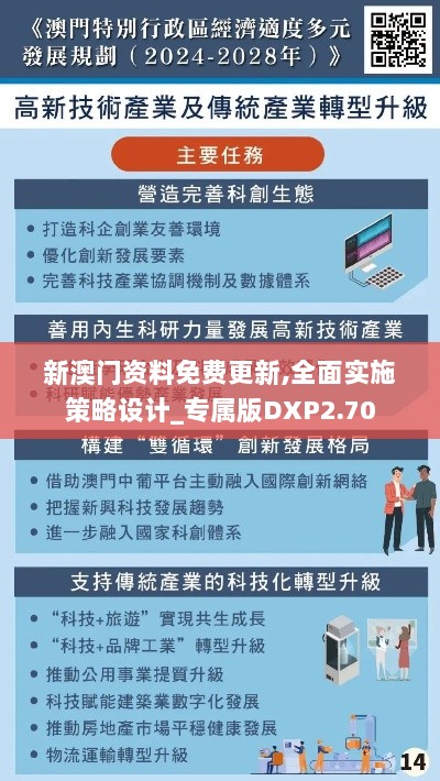 新澳门资料免费更新,全面实施策略设计_专属版DXP2.70