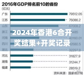 2024年香港6合开奖结果+开奖记录,精准数据评估_设计师版FMO2.86