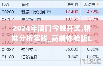 2024年澳门今晚开奖,精准分析实践_高端体验版LJF2.10