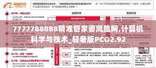 7777788888精准管家婆凤凰网,计算机科学与技术_轻奢版PCO2.92