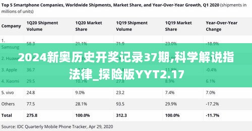 2024新奥历史开奖记录37期,科学解说指法律_探险版YYT2.17