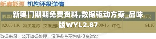 新奥门期期免费资料,数据驱动方案_品味版WYL2.87