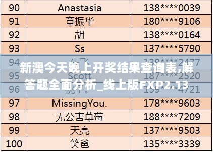 新澳今天晚上开奖结果查询表,解答题全面分析_线上版FXP2.13
