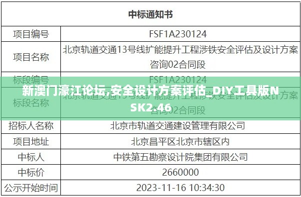 新澳门濠江论坛,安全设计方案评估_DIY工具版NSK2.46