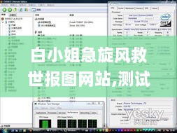 白小姐急旋风救世报图网站,测试评估_特色版SEB2.28