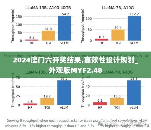 2024澳门六开奖结果,高效性设计规划_外观版MYF2.48