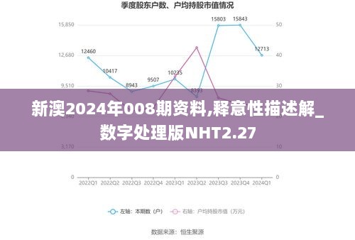 新澳2024年008期资料,释意性描述解_数字处理版NHT2.27