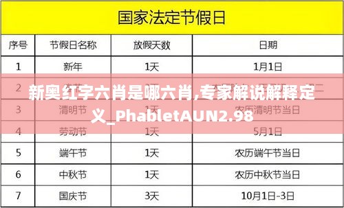 新奥红字六肖是哪六肖,专家解说解释定义_PhabletAUN2.98