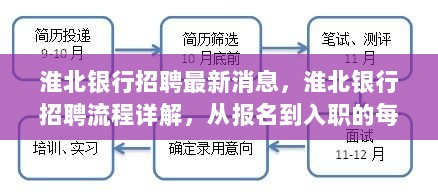 淮北银行招聘流程全解析，从报名到入职的每一步最新消息