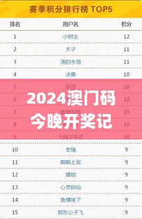 2024澳门码今晚开奖记录,高效运行支持_网络版QKB2.26