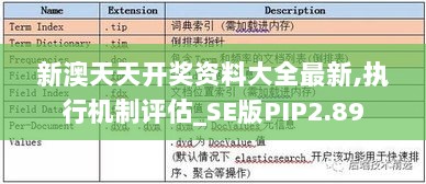 新澳天天开奖资料大全最新,执行机制评估_SE版PIP2.89