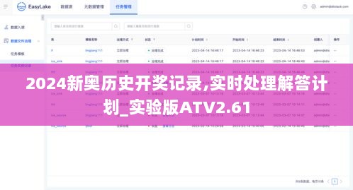 2024新奥历史开奖记录,实时处理解答计划_实验版ATV2.61