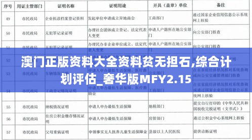 澳门正版资料大全资料贫无担石,综合计划评估_奢华版MFY2.15