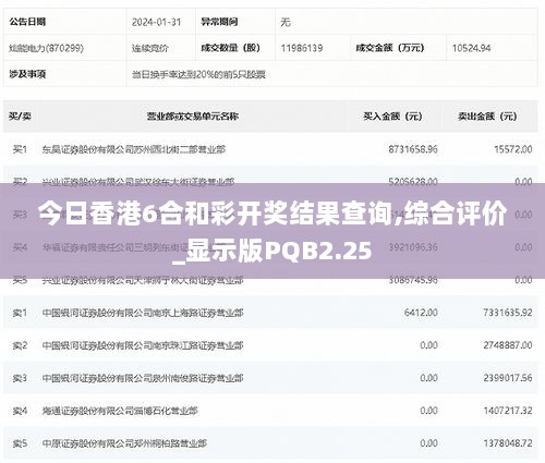 今日香港6合和彩开奖结果查询,综合评价_显示版PQB2.25