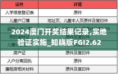 2024澳门开奖结果记录,实地验证实施_知晓版FGI2.62