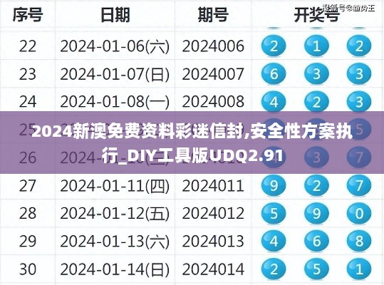 2024新澳免费资料彩迷信封,安全性方案执行_DIY工具版UDQ2.91