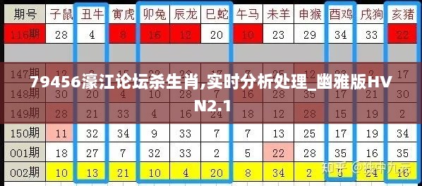 79456濠江论坛杀生肖,实时分析处理_幽雅版HVN2.1