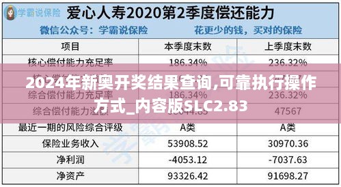 2024年新奥开奖结果查询,可靠执行操作方式_内容版SLC2.83