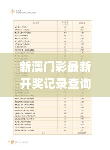 新澳门彩最新开奖记录查询表下载,社会责任实施_极限版XHU2.34