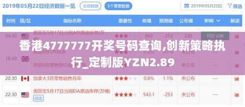 香港4777777开奖号码查询,创新策略执行_定制版YZN2.89