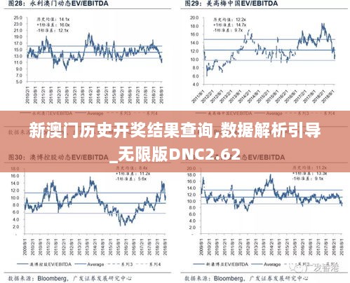 新澳门历史开奖结果查询,数据解析引导_无限版DNC2.62