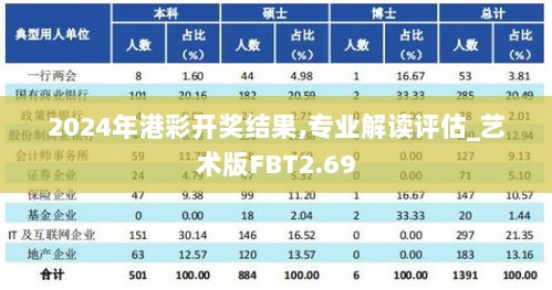 2024年港彩开奖结果,专业解读评估_艺术版FBT2.69