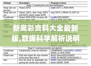 新奥彩资料大全最新版,数据科学解析说明_先锋科技FYL2.7