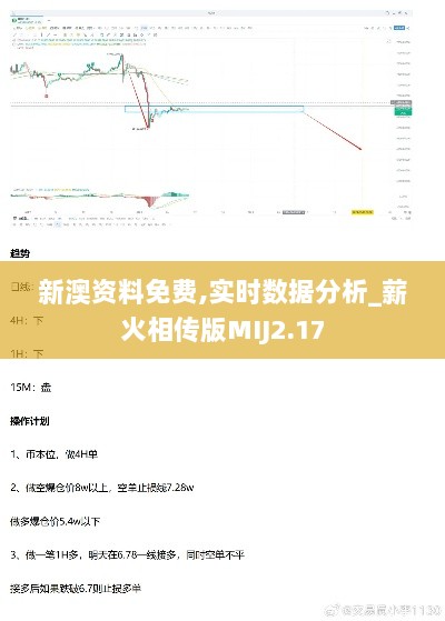 新澳资料免费,实时数据分析_薪火相传版MIJ2.17