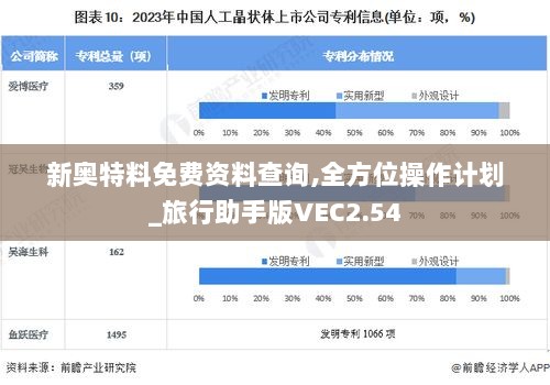 新奥特料免费资料查询,全方位操作计划_旅行助手版VEC2.54