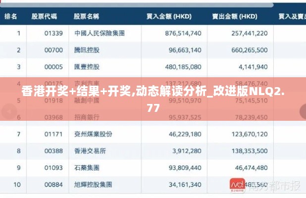 香港开奖+结果+开奖,动态解读分析_改进版NLQ2.77