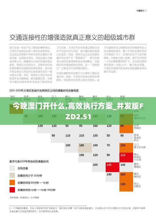 今晚澳门开什么,高效执行方案_并发版FZD2.51