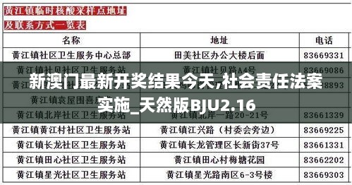 新澳门最新开奖结果今天,社会责任法案实施_天然版BJU2.16