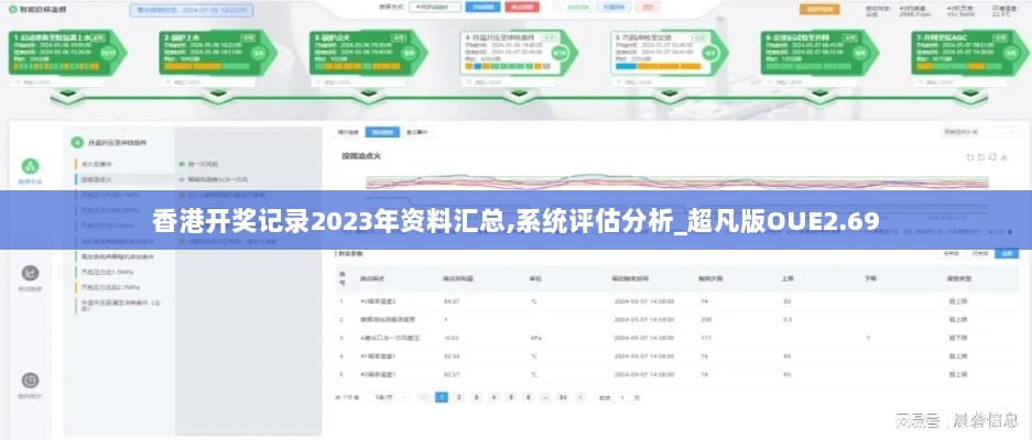 香港开奖记录2023年资料汇总,系统评估分析_超凡版OUE2.69