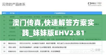 澳门传真,快速解答方案实践_妹妹版EHV2.81