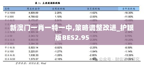 新澳门一肖一特一中,策略调整改进_护眼版BES2.95