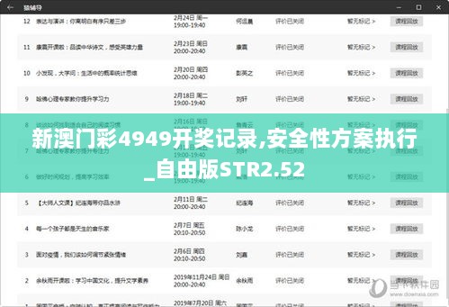 新澳门彩4949开奖记录,安全性方案执行_自由版STR2.52