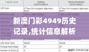 新澳门彩4949历史记录,统计信息解析说明_投影版NAV2.11