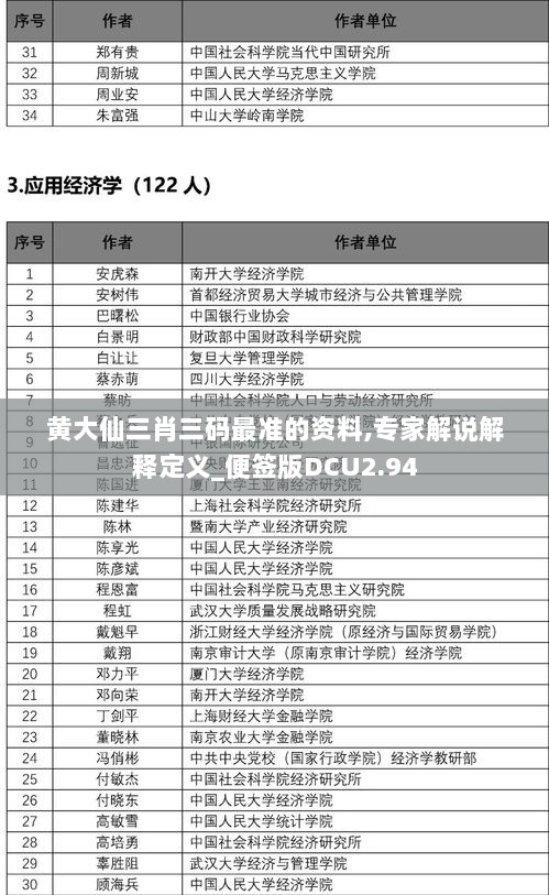 黄大仙三肖三码最准的资料,专家解说解释定义_便签版DCU2.94