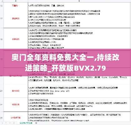 奥门全年资料免费大全一,持续改进策略_开放版BVX2.79