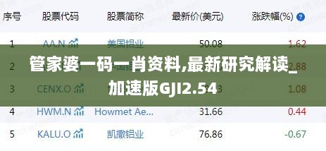 管家婆一码一肖资料,最新研究解读_加速版GJI2.54