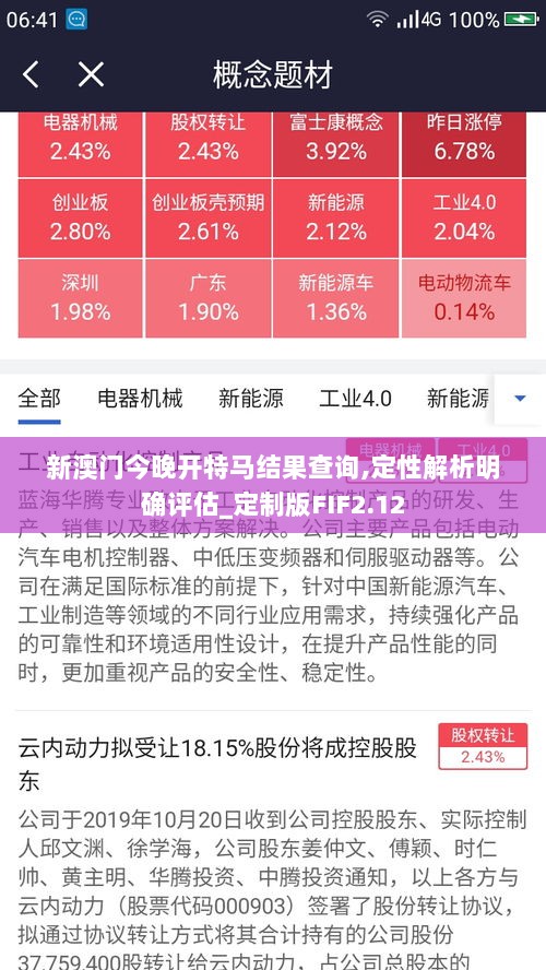 新澳门今晚开特马结果查询,定性解析明确评估_定制版FIF2.12