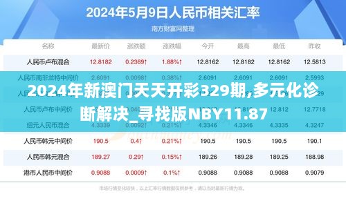 2024年新澳门天天开彩329期,多元化诊断解决_寻找版NBY11.87