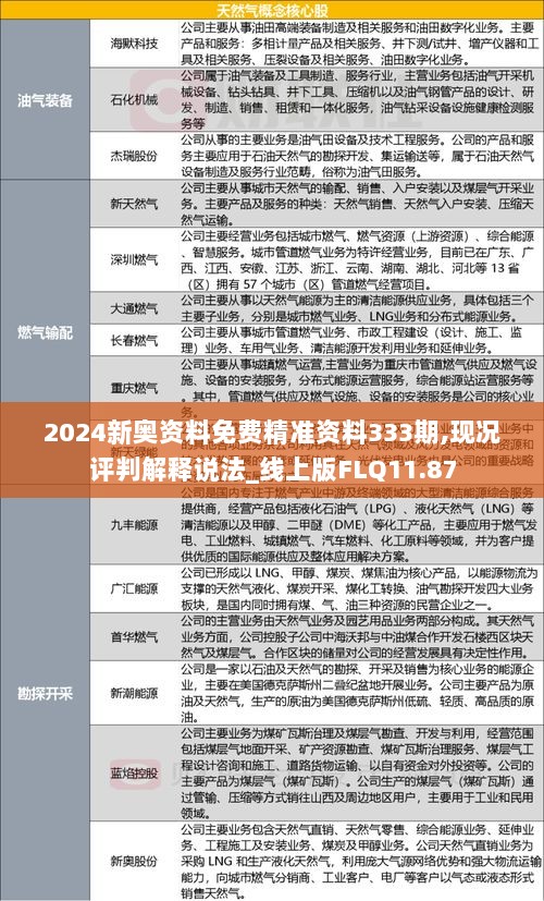 2024新奥资料免费精准资料333期,现况评判解释说法_线上版FLQ11.87