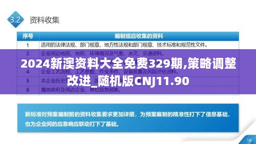 2024新澳资料大全免费329期,策略调整改进_随机版CNJ11.90