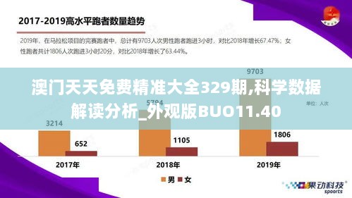 澳门天天免费精准大全329期,科学数据解读分析_外观版BUO11.40